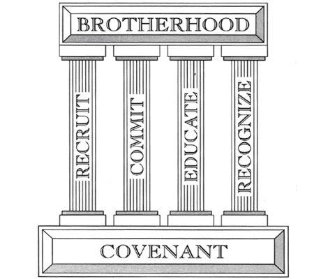 Drawing of the Four Pillars of Alpha Gamma Rho